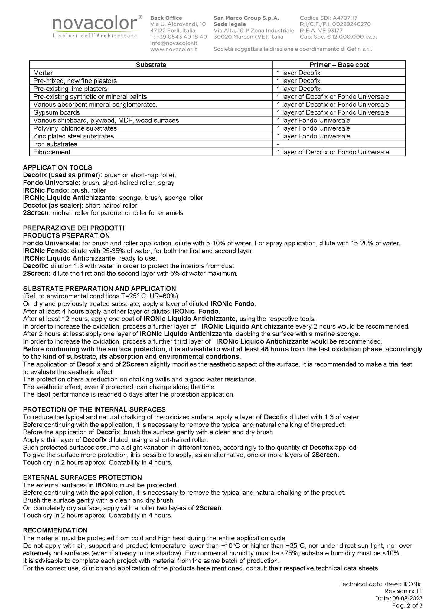 Ironic Iron "Rust" System Kit