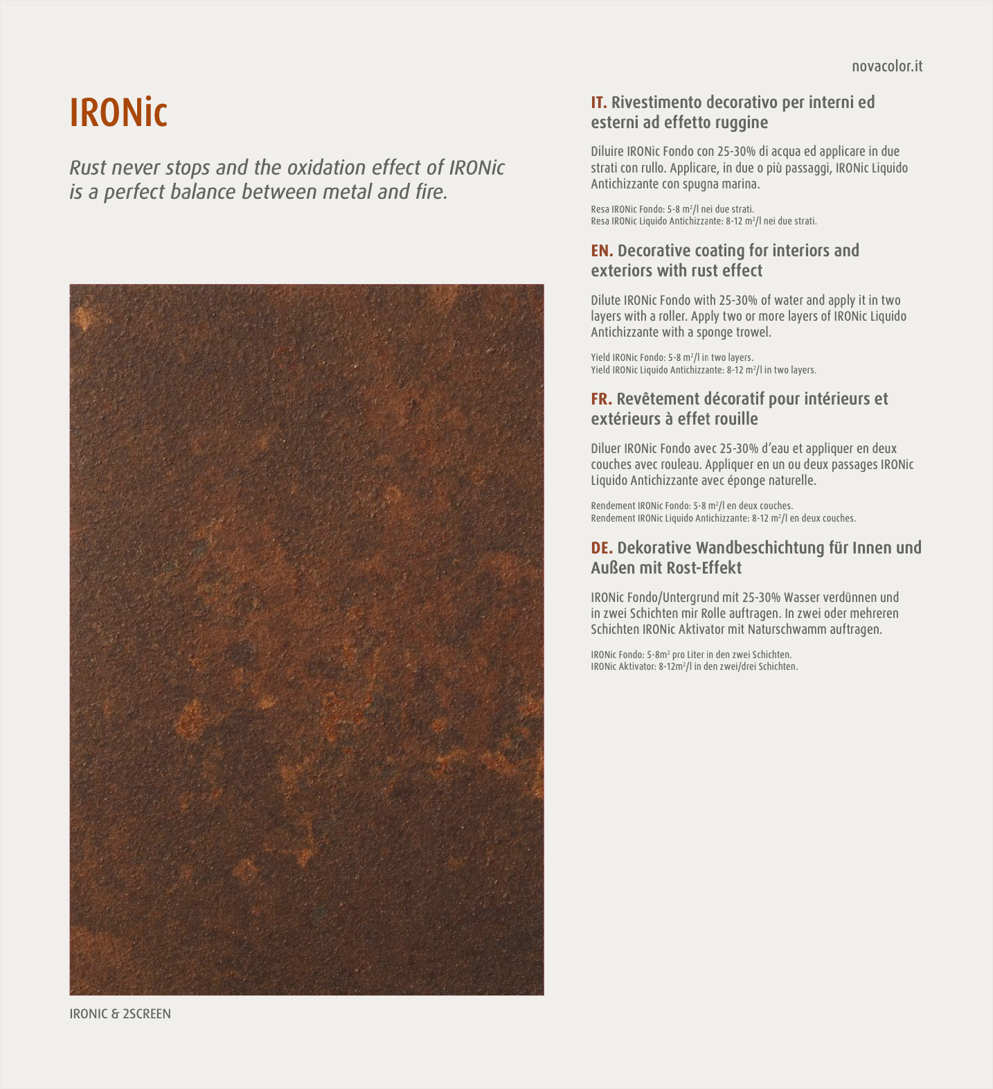 Ironic Iron "Rust" System Kit