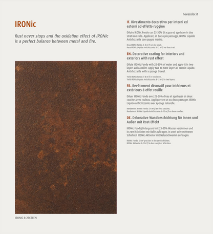 Ironic Iron "Rust" System Kit