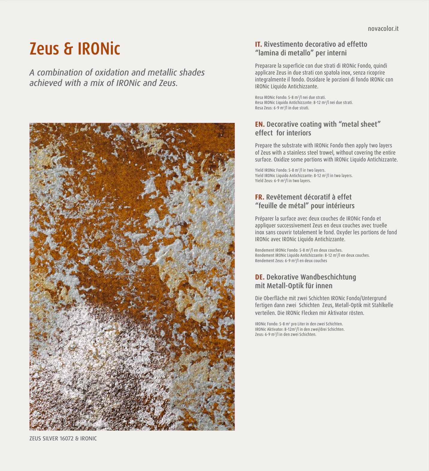 Ironic Iron "Rust" System Kit