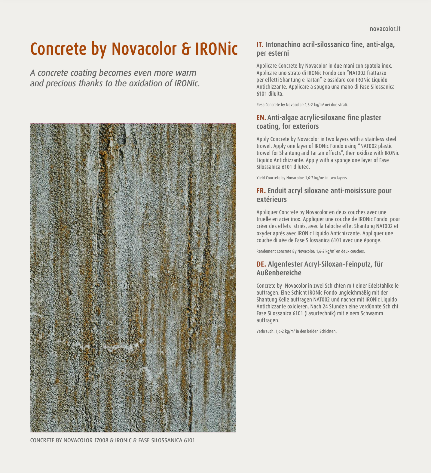 Ironic Iron "Rust" System Kit