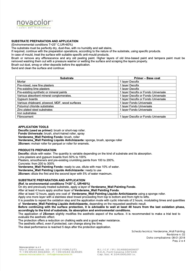 Verderame Copper "Verdigris" System Kit