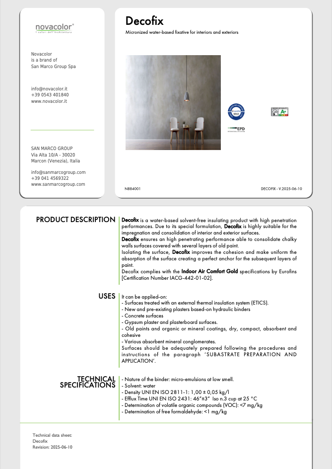 Decofix