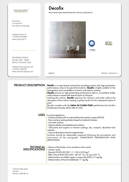 Decofix